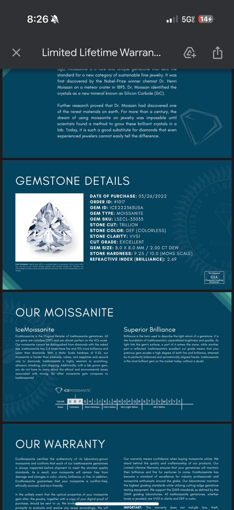 Special Order For (STE770) VENETIAN-5069R Custom Order VERRAGIO Engagement Ring Birmingham Jewelry 