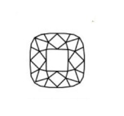 Cushion Cut Colorless Moissanite Birmingham Jewelry Moissanite Birmingham Jewelry 
