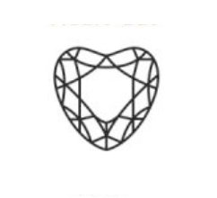 Heart Shape Colorless Moissanite Birmingham Jewelry Moissanite Birmingham Jewelry 