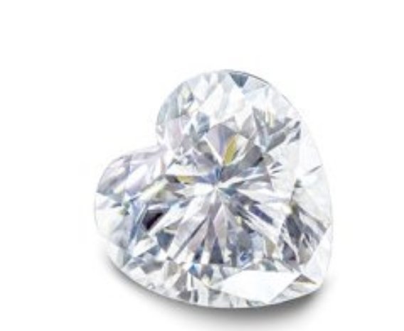 Heart Shape Colorless Moissanite Birmingham Jewelry Moissanite Birmingham Jewelry 